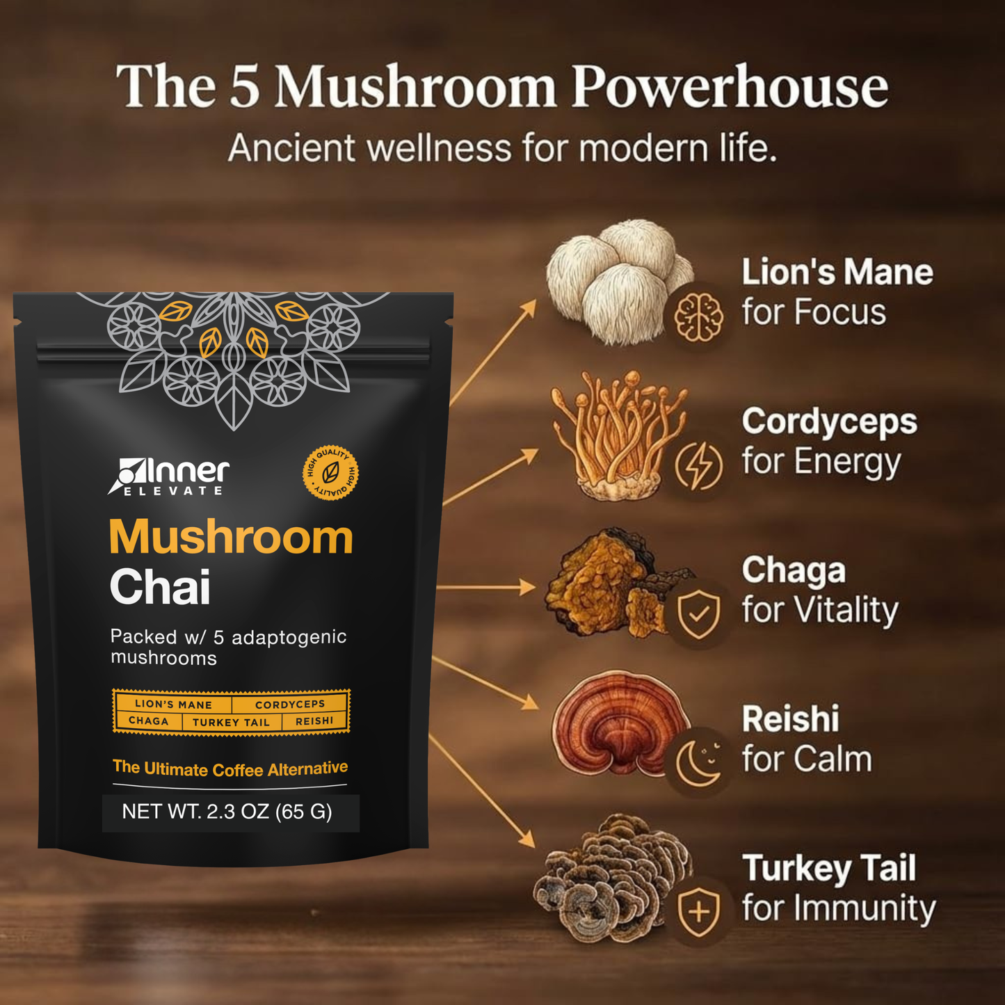 mushroom chai | spiced wellness blend