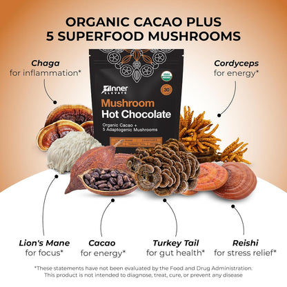 Inner Elevate Mushroom Hot Chocolate