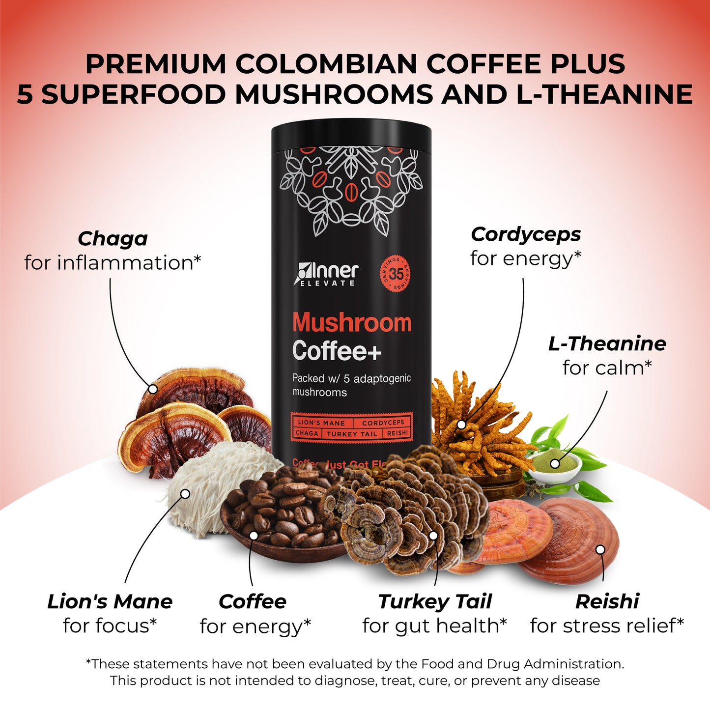 inner elevate mushroom coffee